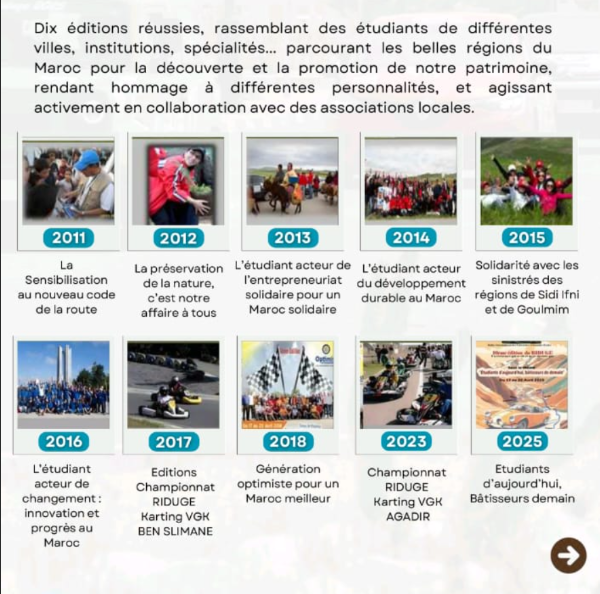10 éditions d’expertise RIDUGE